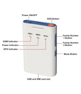 GT300 GPS